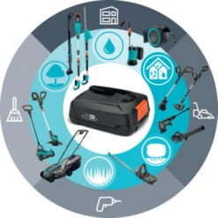 Gardena 18V Grasmaaier HandyMower 22cm Incl. 2,5Ah Accu + Lader 21 Gardena 18V Grasmaaier HandyMower 22cm Incl. 2,5Ah Accu + Lader -Tuinonderhoud buiten 123 2230